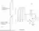 Fig. 08 - MACHINE LEARNING-BASED VIDEO DENOISING WITH ADAPTIVE FUSION