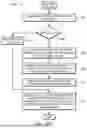 Fig. 40 - System and method for search space reduction for identifying an item