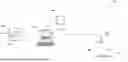 Fig. 01 - METHODS AND SYSTEMS FOR CHEMISTRY-AWARE AUTOMATED CLASSIFICATION OF AND INIHIBITATION PROTOCOLS FOR CORROSION AND MATERIAL DEGRADATION