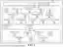 Fig. 03 - METHODS AND SYSTEMS FOR CHEMISTRY-AWARE AUTOMATED CLASSIFICATION OF AND INIHIBITATION PROTOCOLS FOR CORROSION AND MATERIAL DEGRADATION