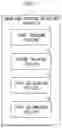 Fig. 02 - IMAGE-FOR-TRAINING SELECTING APPARATUS, IMAGE-FOR-TRAINING SELECTING METHOD, AND STORAGE MEDIUM FOR DECISION MAKING
