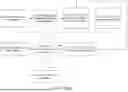 Fig. 294 - METHODS, SYSTEMS, AND APPARATUSES FOR PROCESSING SPORTS-RELATED DATA