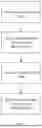 Fig. 02 - CLOCK CONTROL CIRCUIT, MEMORY, AND CLOCK CONTROL METHOD