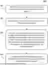 Fig. 01 - METHODS AND SYSTEMS FOR PREDICTION OF NOVEL PATHOGENIC MUTATIONS