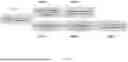 Fig. 07 - METHODS AND SYSTEMS FOR PREDICTION OF NOVEL PATHOGENIC MUTATIONS