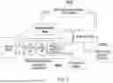 Fig. 03 - ITERATIVE ARTIFICIAL INTELLIGENCE METHODS AND SYSTEMS FOR DESIGN OPTIMIZATION IN SYNTHETIC BIOLOGY