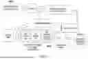 Fig. 04 - ITERATIVE ARTIFICIAL INTELLIGENCE METHODS AND SYSTEMS FOR DESIGN OPTIMIZATION IN SYNTHETIC BIOLOGY
