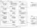 Fig. 12 - MACHINE LEARNING FOR PERFORMANCE AND VIABILITY PREDICTION