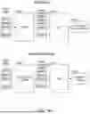 Fig. 18 - MACHINE LEARNING FOR PERFORMANCE AND VIABILITY PREDICTION