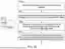 Fig. 22 - MACHINE LEARNING FOR PERFORMANCE AND VIABILITY PREDICTION