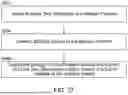Fig. 27 - MACHINE LEARNING FOR PERFORMANCE AND VIABILITY PREDICTION