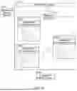 Fig. 31 - MACHINE LEARNING FOR PERFORMANCE AND VIABILITY PREDICTION