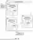 Fig. 32 - MACHINE LEARNING FOR PERFORMANCE AND VIABILITY PREDICTION