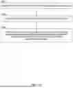 Fig. 33 - MACHINE LEARNING FOR PERFORMANCE AND VIABILITY PREDICTION
