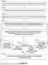 Fig. 34 - MACHINE LEARNING FOR PERFORMANCE AND VIABILITY PREDICTION