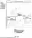 Fig. 36 - MACHINE LEARNING FOR PERFORMANCE AND VIABILITY PREDICTION