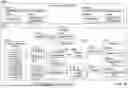 Fig. 38 - MACHINE LEARNING FOR PERFORMANCE AND VIABILITY PREDICTION