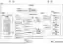 Fig. 40 - MACHINE LEARNING FOR PERFORMANCE AND VIABILITY PREDICTION