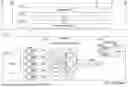 Fig. 43 - MACHINE LEARNING FOR PERFORMANCE AND VIABILITY PREDICTION