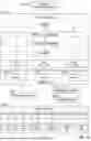 Fig. 44 - MACHINE LEARNING FOR PERFORMANCE AND VIABILITY PREDICTION