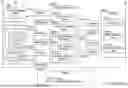 Fig. 50 - MACHINE LEARNING FOR PERFORMANCE AND VIABILITY PREDICTION
