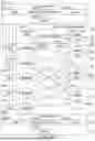 Fig. 52 - MACHINE LEARNING FOR PERFORMANCE AND VIABILITY PREDICTION