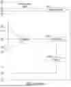 Fig. 53 - MACHINE LEARNING FOR PERFORMANCE AND VIABILITY PREDICTION