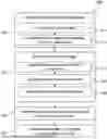 Fig. 01 - COMMUNICATING MEDICAL IMAGE DATA WITH METADATA