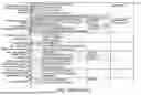 Fig. 167 - Methods and Systems for Analysis of Gene Expression Data
