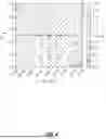 Fig. 05 - SYSTEMS AND METHODS FOR ENHANCED TRITIUM BURN EFFICIENCY IN FUSION ENERGY SYSTEMS