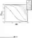Fig. 12 - SYSTEMS AND METHODS FOR ENHANCED TRITIUM BURN EFFICIENCY IN FUSION ENERGY SYSTEMS