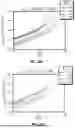 Fig. 28 - SYSTEMS AND METHODS FOR ENHANCED TRITIUM BURN EFFICIENCY IN FUSION ENERGY SYSTEMS