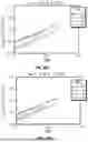 Fig. 29 - SYSTEMS AND METHODS FOR ENHANCED TRITIUM BURN EFFICIENCY IN FUSION ENERGY SYSTEMS