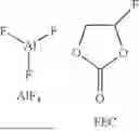 Fig. 02 - PROTECTIVE MATERIAL FOR A LITHIUM METAL ANODE: METHOD FOR ITS PREPARATION AND USE
