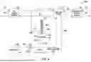 Fig. 05 - FUEL CELL COOLANT OVER-PRESSURIZATION SYSTEM