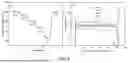 Fig. 09 - COMPOSITE SOLID ELECTROLYTE, PREPARATION METHOD, AND APPLICATION