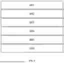 Fig. 07 - ALL SOLID-STATE BATTERY