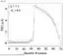 Fig. 49 - CORE-SHELL SUPRAMOLECULAR HYDROGEL FIBER MOISTURE ELECTRICAL GENERATORS ENABLED BY SYNERGETIC COMPLEX COACERVATION AND BUILT-IN POTENTIAL