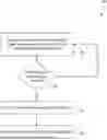 Fig. 01 - WIRELESS SIGNAL STRENGTH INDICATIONS