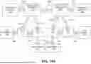 Fig. 18 - WIRELESS SIGNAL STRENGTH INDICATIONS