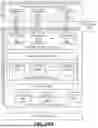 Fig. 30 - WIRELESS SIGNAL STRENGTH INDICATIONS