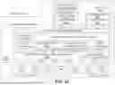 Fig. 36 - WIRELESS SIGNAL STRENGTH INDICATIONS