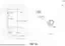 Fig. 49 - WIRELESS SIGNAL STRENGTH INDICATIONS