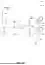 Fig. 54 - WIRELESS SIGNAL STRENGTH INDICATIONS