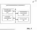 Fig. 06 - ENHANCED DISTRIBUTED ZERO-KNOWLEDGE PROOF GENERATION