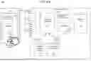 Fig. 07 - BIOMETRIC-BASED CONSENT OF DIGITAL SIGNATURE