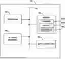 Fig. 01 - Tamper Proof Transmission of Commands