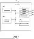 Fig. 02 - Tamper Proof Transmission of Commands