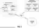 Fig. 04 - Tamper Proof Transmission of Commands