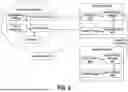Fig. 05 - Tamper Proof Transmission of Commands